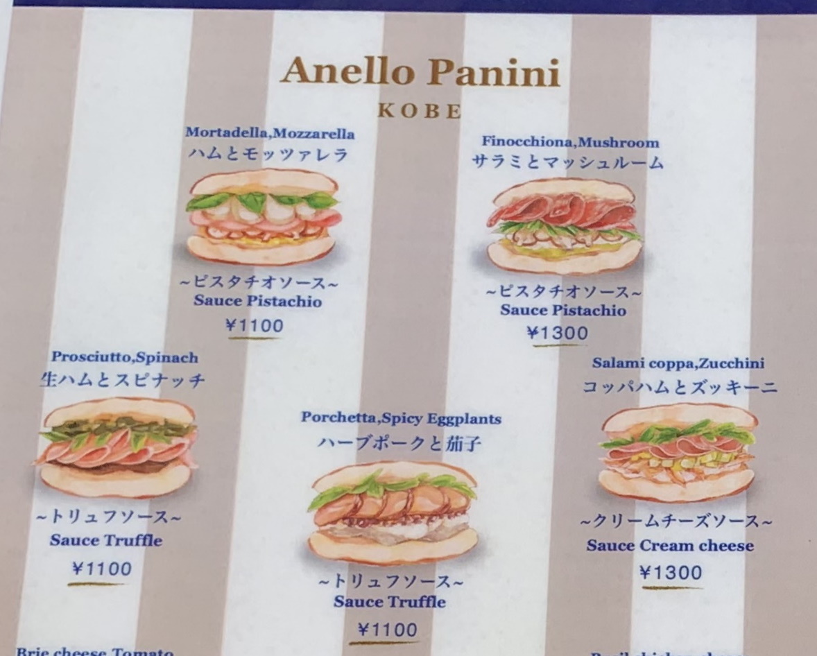 アネーロ パニーニ・Anello Panini