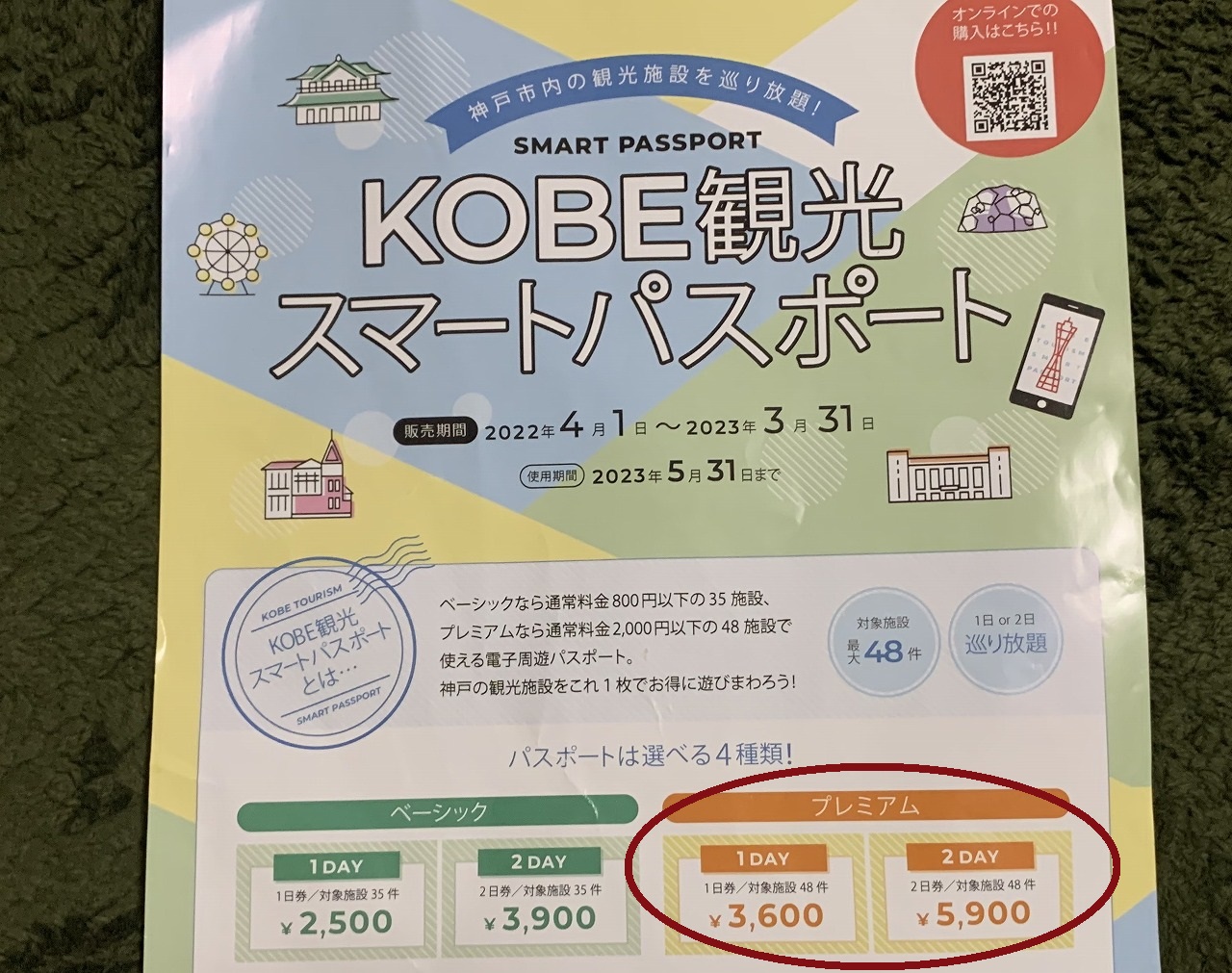 神戸市】『ぐるり旅KOBE』2022年5月14日から発売開始♪ 通常でもお得な「KOBE観光スマートパスポート」がなんと半額に！ | 号外NET 神戸 市灘区・東灘区