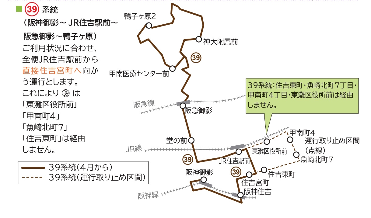 【神戸市灘区・東灘区】神戸市バス「33系統」運行を取り止めに。路線変更・バス停の位置変更など…。2025年4月1日～