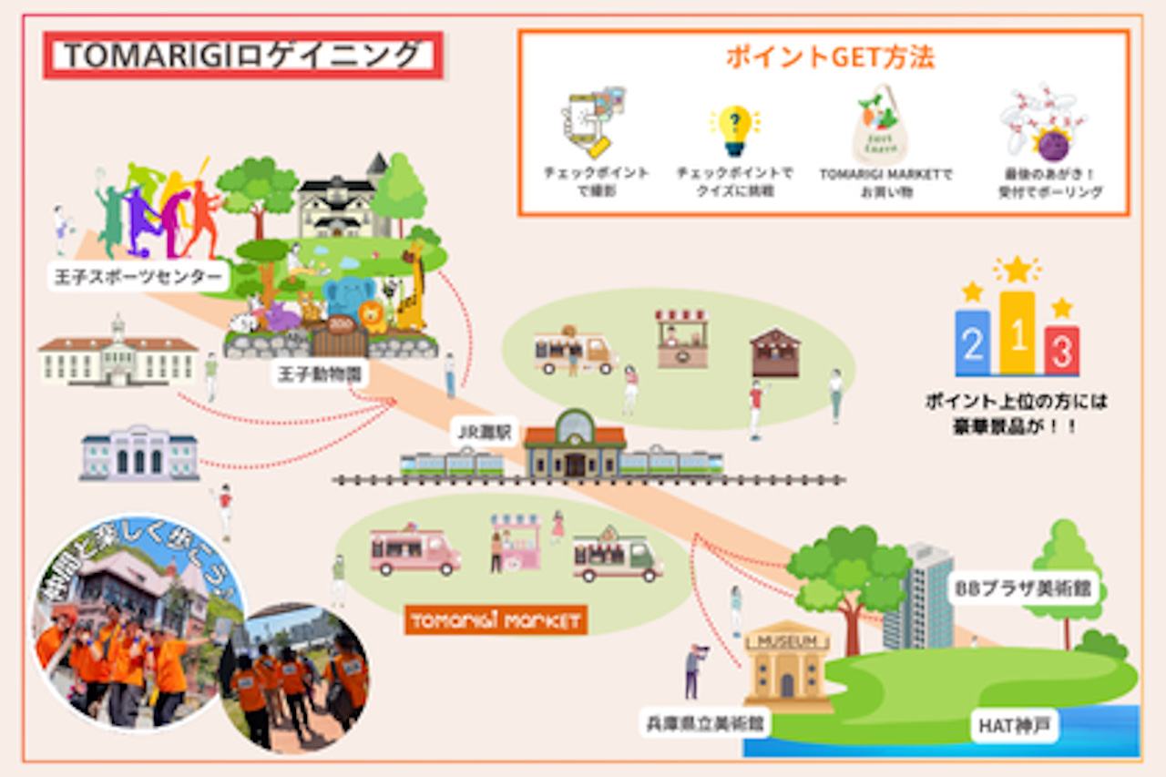 【神戸市灘区】地図を片手に近場で遊ぼう!JR灘駅前広場『TOMARIGIロゲイニング』10月25・26日開催! ♪ 同日、去年1万人参加のマルシェも開催♪