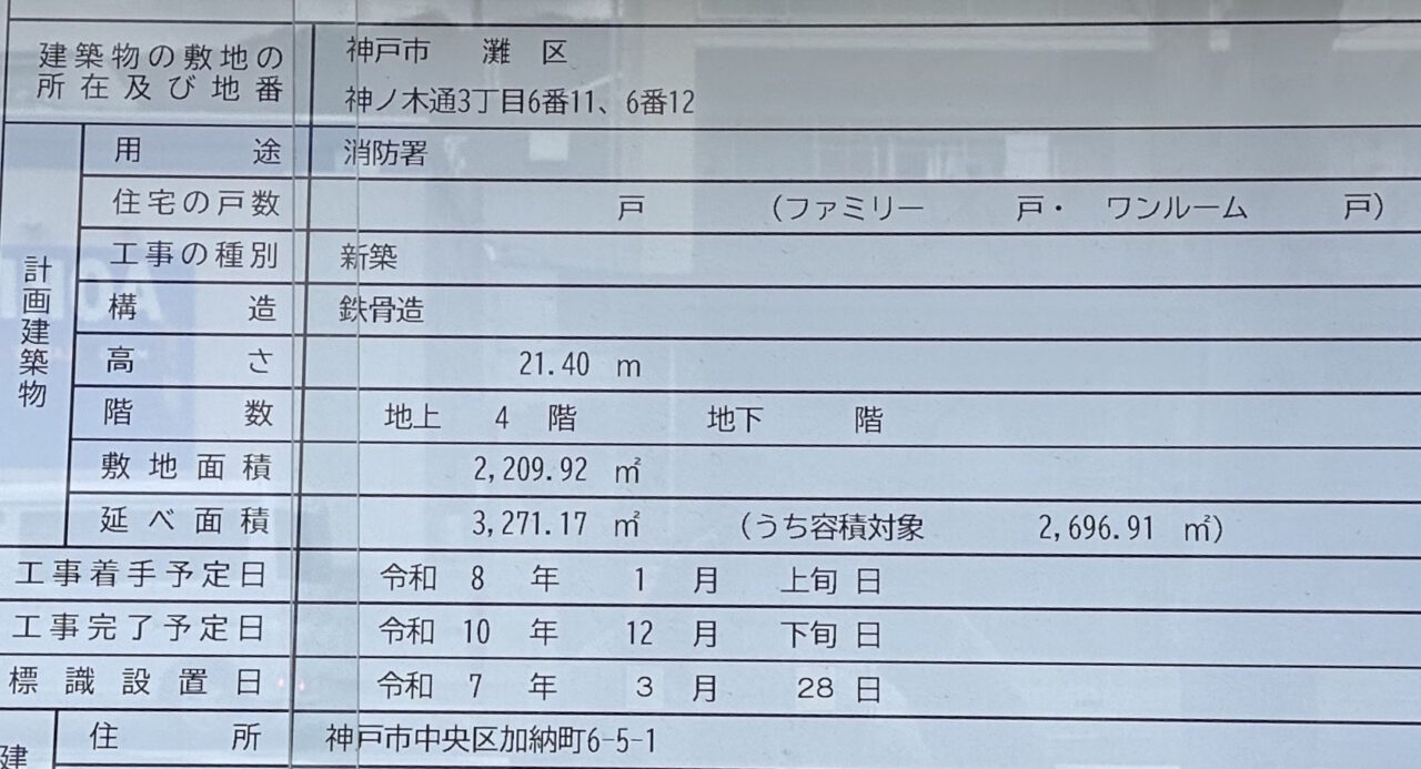 【神戸市灘区】灘消防署が建て替えへ！ 2026年1月上旬から工事スタート、総事業費23億円超の大規模プロジェクト♪