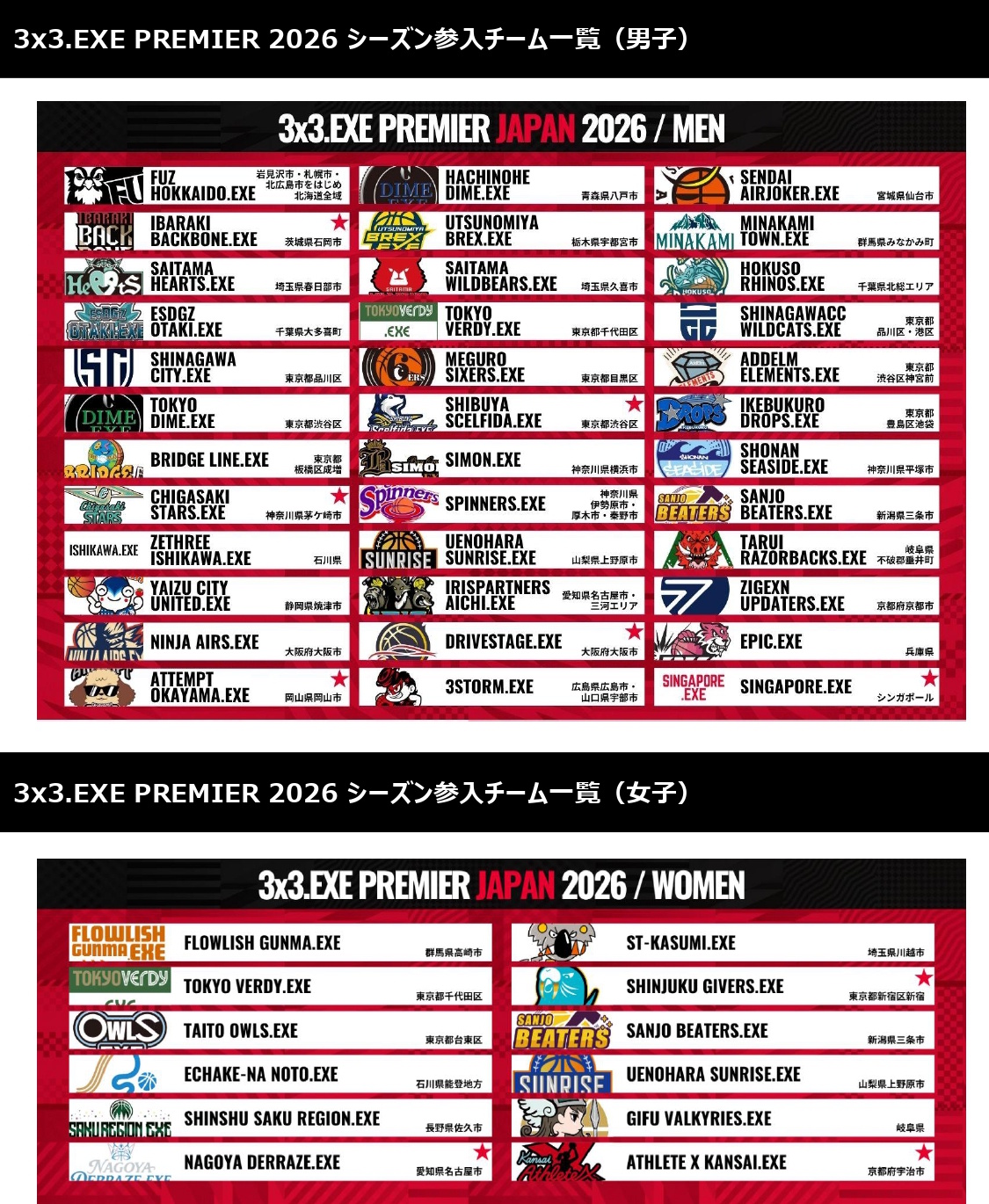 【神戸市】5月30日・31日開催！ 3人制バスケのプロリーグ「3x3.EXE PREMIER」がキャンパススクェアで初開催されます♪