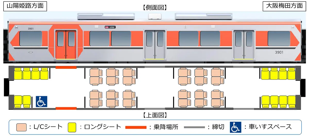 【神戸市】ついに阪神電車にも座席指定サービス誕生! 新型車両で座れて姫路までいける「らくやんシート」+300円