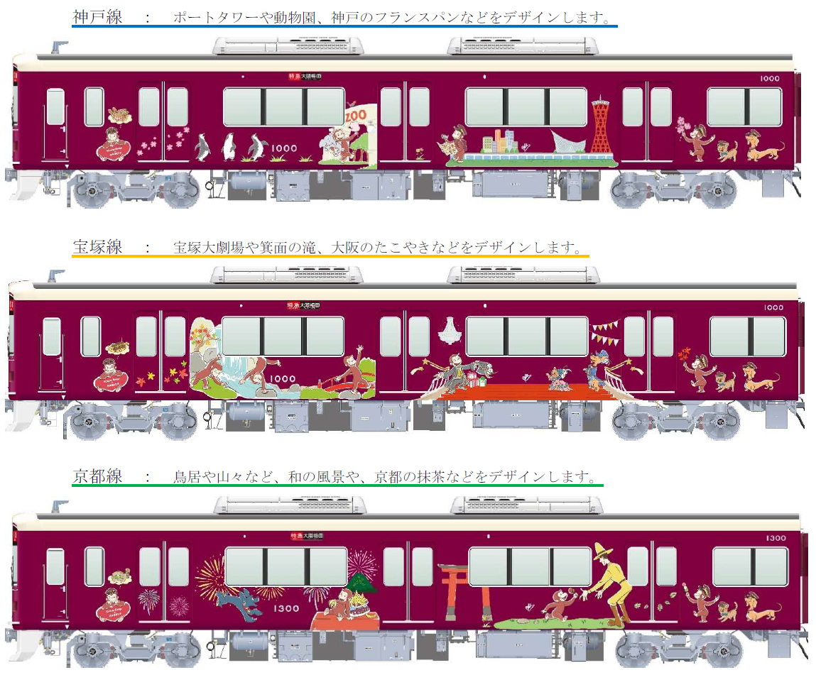 【神戸市】7月31日運行開始!「おさるのジョージ号」に乗ってきました。車両横を撮るならホームドアのない駅が狙い目♪