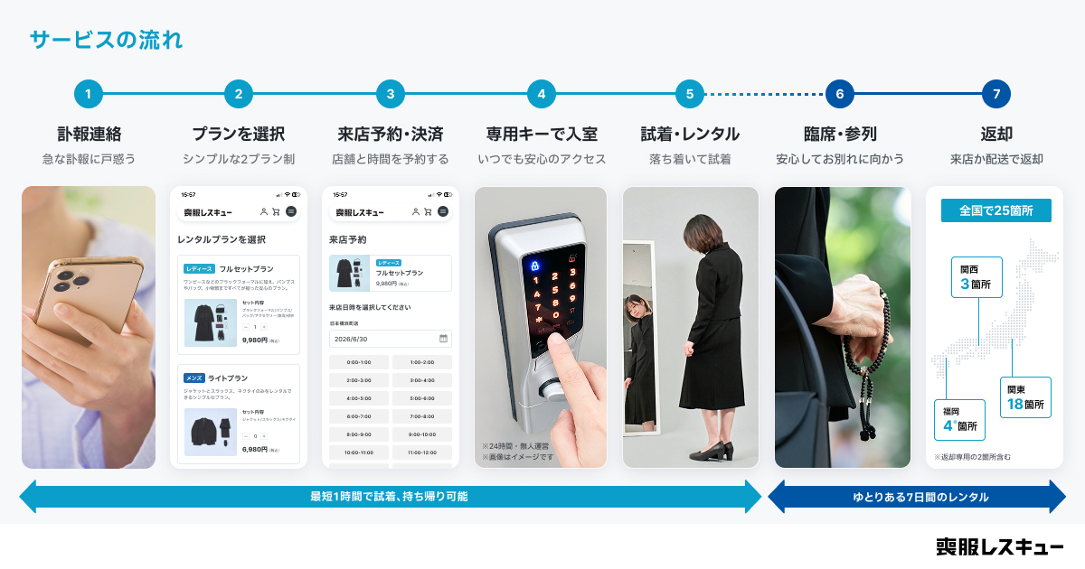 【神戸市】急な弔事に心強い新サービス。無人型喪服レンタル「喪服レスキュー 神戸三宮店」がオープン！ 朝6時～深夜0時まで
