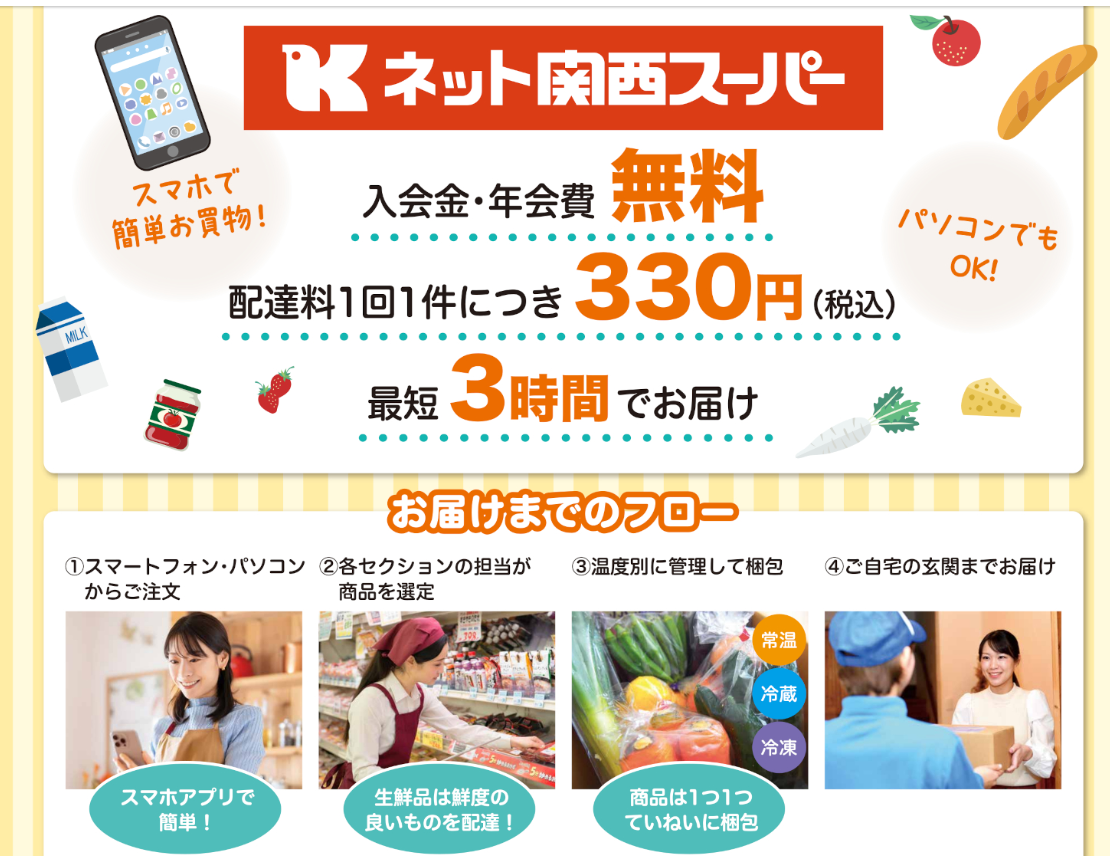 【神戸市東灘区】知ってた？「ネット関西スーパー セルバ店」は2017年から１回330円で宅配。チラシ価格で購入できますよ♪